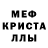 Бошки Шишки AK-47 Kristina Shparkaya